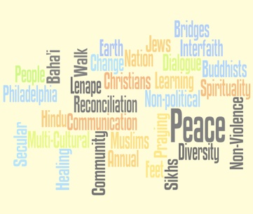 interfaithpeacewalk